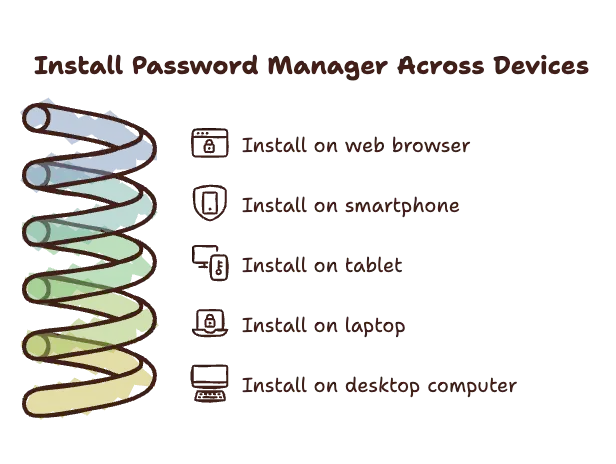 Step 6_ Install Browser Extensions and Mobile Apps